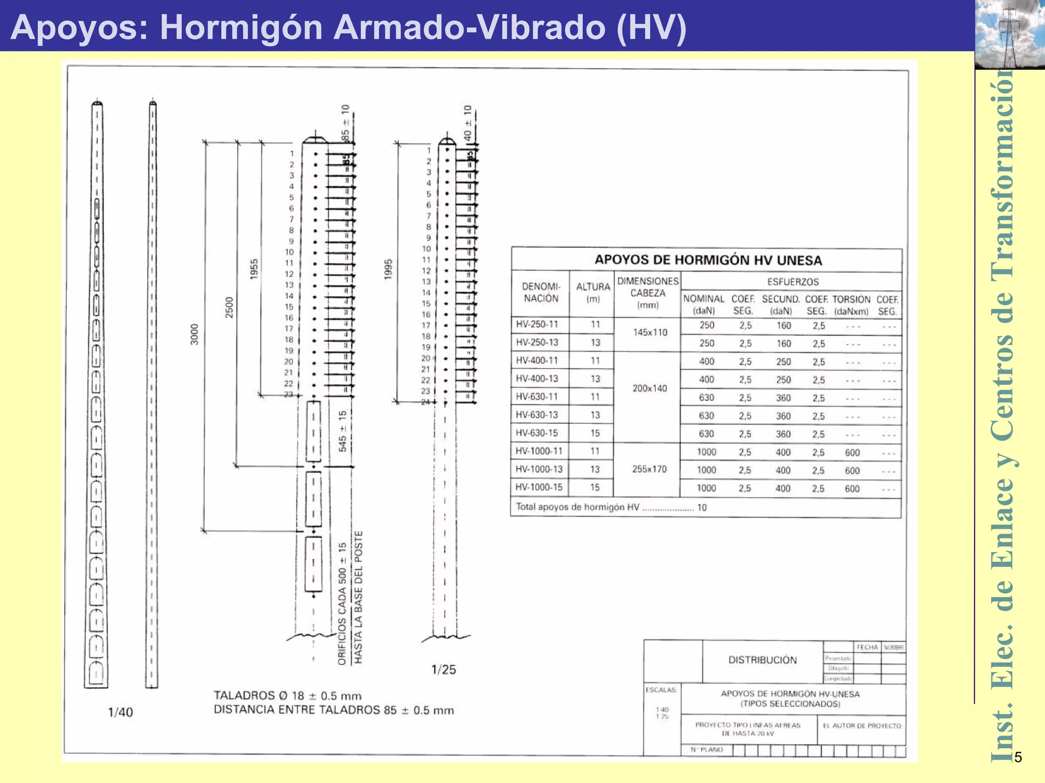 Apoyos: Hormigón Armado-Vibrado (HV) 