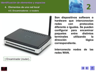 Identificación de elementos y espacios
4. Elementos de una red local
4.5. Encaminadores o routers

Son dispositivos software o
hardware que interconectan
redes
con
protocolos
diferente o iguales. Se pueden
configurar para encaminar
paquetes
entre
distintos
terminales
utilizando
la
dirección
lógica
correspondiente.
Interconecta
redes WAN.
↑ Encaminador (router).

nodos

de

las

 