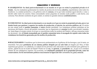 IZQUIERDA Y DERECHA
✲ ANARQUISTAS: Su ideal post-revolucionario es un mundo en el que no exista la propiedad privada ni el
Estado. Así, los ciudadanos gestionarían los medios de producción de forma colectiva, repartiéndose entre todos los
beneficios. La unidad productiva y de gobierno sería la comuna, en la que todos tendrían igual derecho a votar y
decidir sobre todos los asuntos. Estas comunidades serían pequeñas en tamaño (cada pueblo o cada barrio, una
comuna). Para abordar cuestiones de gran calado, se unirían en grandes alianzas (confederaciones).

✲ COMUNISTAS: Su ideal post-revolucionario es un mundo en el que no exista la propiedad privada, pero sí un
Estado fuerte que gestione y organice los medios de producción, el ejército, los servicios públicos, etc. El núcleo
de este estado sería el partido comunista, el único partido permitido. Los ciudadanos podrían participar en las
decisiones del Estado a través del partido comunista, que se organizaría en consejos locales, provinciales, estatales,
etc. hasta llegar al consejo central, en el que se concentrarían todos los poderes del Estado y del que emanarían todas
las decisiones. Así, el Estado (comandado por el partido comunista) sería el encargado de repartir entre todos los
ciudadanos los beneficios generados por los medios de producción.

✲ REACCIONARIOS: Consideran que la democracia parlamentaria es el gobierno de los borregos y por lo tanto, un
sinsentido. Son pues partidarios de un sistema político dirigido por un solo líder (el elegido por Dios, el líder
supremo) que gracias a su sabiduría, se rodeará de las personas más adecuadas en cada momento para gobernar la
nación. ¿Quién ha de ser el jefe de Estado? Puede ser un rey, un general, un presidente, etc., al que se le considera
dotado de una inteligencia superior. En economía, son totalmente partidarios de la propiedad privada, como los
conservadores. En los movimientos políticos reaccionarios la figura del líder carismático es, pues, esencial.

www.ieslacoma.com/geolengua/geo3f/izquierda_ y_derecha.html

6

 
