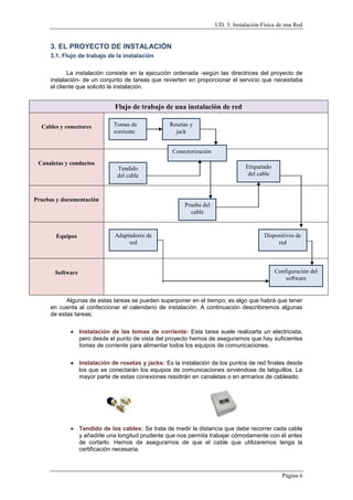 UD. 3: Instalación Física de una Red
Página 6
3. EL PROYECTO DE INSTALACIÓN
3.1. Flujo de trabajo de la instalación
La instalación consiste en la ejecución ordenada -según las directrices del proyecto de
instalación- de un conjunto de tareas que revierten en proporcionar el servicio que necesitaba
el cliente que solicitó la instalación.
Flujo de trabajo de una instalación de red
Cables y conectores
Canaletas y conductos
Pruebas y documentación
Equipos
Software
Algunas de estas tareas se pueden superponer en el tiempo; es algo que habrá que tener
en cuenta al confeccionar el calendario de instalación. A continuación describiremos algunas
de estas tareas:
 Instalación de las tomas de corriente: Esta tarea suele realizarla un electricista,
pero desde el punto de vista del proyecto hemos de asegurarnos que hay suficientes
tomas de corriente para alimentar todos los equipos de comunicaciones.
 Instalación de rosetas y jacks: Es la instalación de los puntos de red finales desde
los que se conectarán los equipos de comunicaciones sirviéndose de latiguillos. La
mayor parte de estas conexiones residirán en canaletas o en armarios de cableado.
 Tendido de los cables: Se trata de medir la distancia que debe recorrer cada cable
y añadirle una longitud prudente que nos permita trabajar cómodamente con él antes
de cortarlo. Hemos de asegurarnos de que el cable que utilizaremos tenga la
certificación necesaria.
Tomas de
corriente
Rosetas y
jack
Tendido
del cable
Etiquetado
del cable
Prueba del
cable
Adaptadores de
red
Dispositivos de
red
Configuración del
software
Conectorización
 