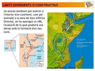 LÍMITS DIVERGENTS O CONSTRUCTIUS
Un procés semblant pot ocórrer a
l'interior d'un continent, com per
exemple a la zona de llacs d'Àfrica
Oriental, on ha aparegut un rift,
l'evolució de la qual produirà una
dorsal amb la formació d'un nou
oceà.
Great Rift Valley, Àfrica
 