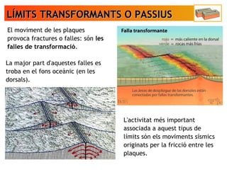 LÍMITS TRANSFORMANTS O PASSIUSLÍMITS TRANSFORMANTS O PASSIUS
El moviment de les plaques
provoca fractures o falles: són les
falles de transformació.
La major part d'aquestes falles es
troba en el fons oceànic (en les
dorsals).
L'activitat més important
associada a aquest tipus de
límits són els moviments sísmics
originats per la fricció entre les
plaques.
 