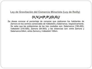 Ley de Gravitación del Comercio Minorista (Ley de Reilly)
(VA/VB)=(PA/PB)(DA/DB)2
Se desea conocer el porcentaje de compras que realizaran los habitantes de
Zamora en los centros comerciales de Valladolid y Salamanca, respectivamente.
Se sabe que las poblaciones de las tres ciudades son: Salamanca (156.400),
Valladolid (316.500), Zamora (64.800), y las distancias son: entre Zamora y
Salamanca 64km, entre Zamora y Valladolid 100km.
 