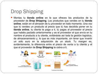 Drop Shipping
 Montas tu tienda online en la que ofreces los productos de tu
proveedor de Drop Shipping. Los productos que vendes en tu tienda
online, están en el almacén de tu proveedor en todo momento. Una vez
que tú vendes un producto al precio que tú has decidido poner en tu
tienda online, tu cliente te paga a ti, tú pagas al proveedor el precio
que habéis pactado anteriormente y es el proveedor el que envía en tu
nombre el producto a tu cliente, evitándote así toda la gestión logística,
de almacenamiento y, lo que es más importante, sin tener que invertir
un solo euro en la adquisición de un stock. Tu margen es,
evidentemente, la diferencia entre el precio de venta a tu cliente y el
que el proveedor de Drop Shipping te cobra a ti.
 