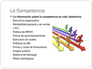 La Competencia
 La información sobre la competencia es vital, determina:
- Estructura organizativa
- Rentabilidad general y de ventas
- I+D+i
- Politica de RRHH
- Forma de aprovisionamiento
- Estructura de costes
- Politicas de MK
- Forma y coste de financiación
- Imagen publica
- Sistema de liderazgo
- Mision Estrategica
 