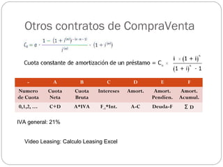 Otros contratos de CompraVenta
Video Leasing: Calculo Leasing Excel
- A B C D E F
Numero
de Cuota
Cuota
Neta
Cuota
Bruta
Intereses Amort. Amort.
Pendien.
Amort.
Acumul.
0,1,2, … C+D A*IVA F-1*Int. A-C Deuda-F Σ D
IVA general: 21%
 