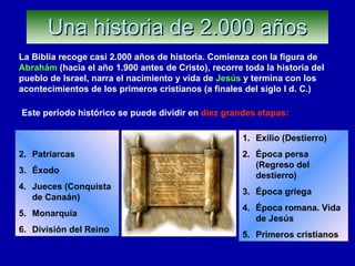 Una historia de 2.000 años La Biblia recoge casi 2.000 años de historia. Comienza con la figura de  Abrahám  (hacia el año 1.900 antes de Cristo), recorre toda la historia del pueblo de Israel, narra el nacimiento y vida de  Jesús  y termina con los acontecimientos de los primeros cristianos (a finales del siglo I d. C.) Este periodo histórico se puede dividir en  diez grandes etapas: Patriarcas Éxodo Jueces (Conquista de Canaán) Monarquía División del Reino Exilio (Destierro) Época persa (Regreso del destierro) Época griega Época romana. Vida de Jesús Primeros cristianos 
