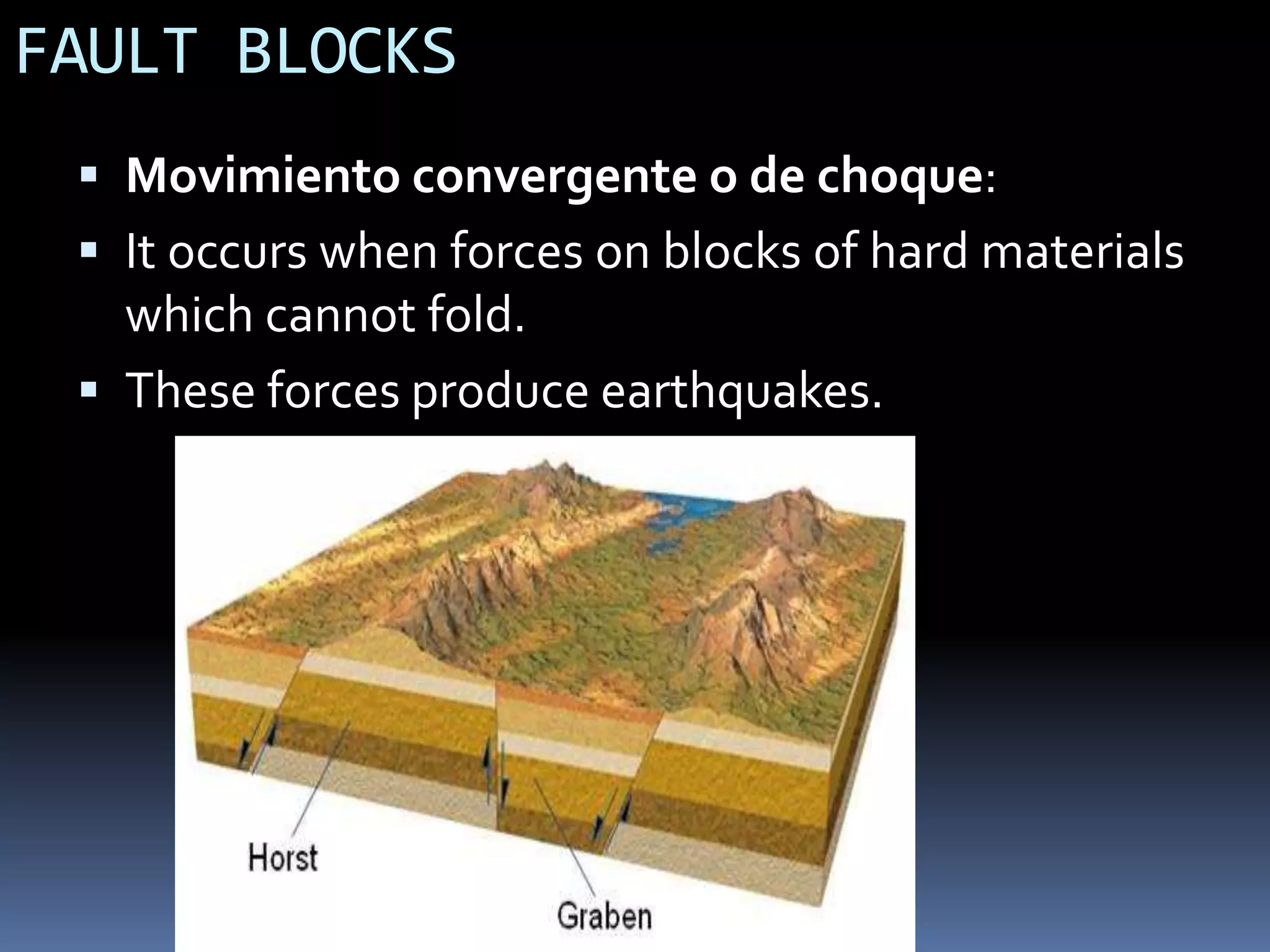 FAULT BLOCKS
 Movimiento convergente o de choque:
 It occurs when forces on blocks of hard materials
which cannot fold.
 These forces produce earthquakes.
 