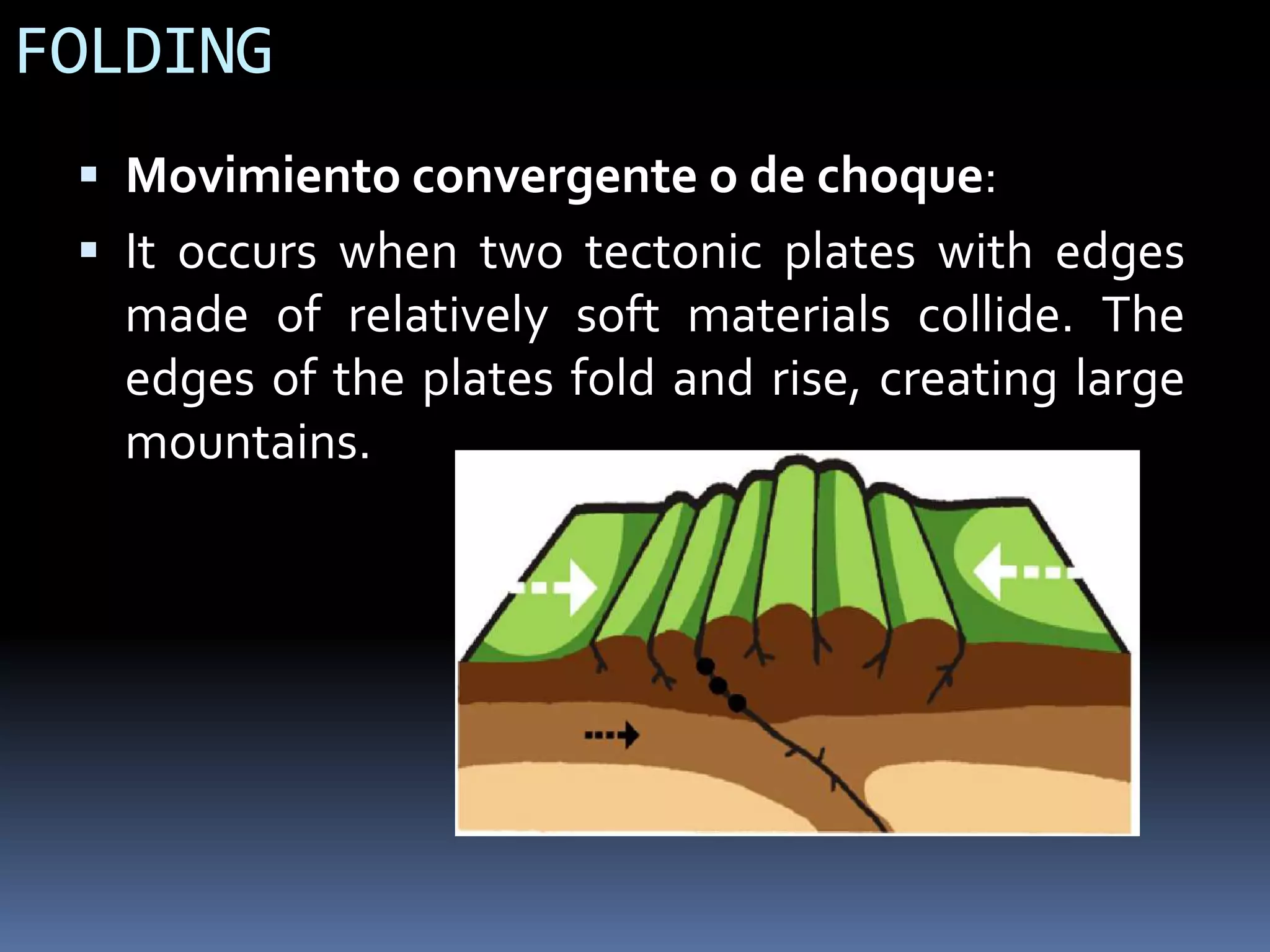 FOLDING
 Movimiento convergente o de choque:
 It occurs when two tectonic plates with edges
made of relatively soft materials collide. The
edges of the plates fold and rise, creating large
mountains.
 