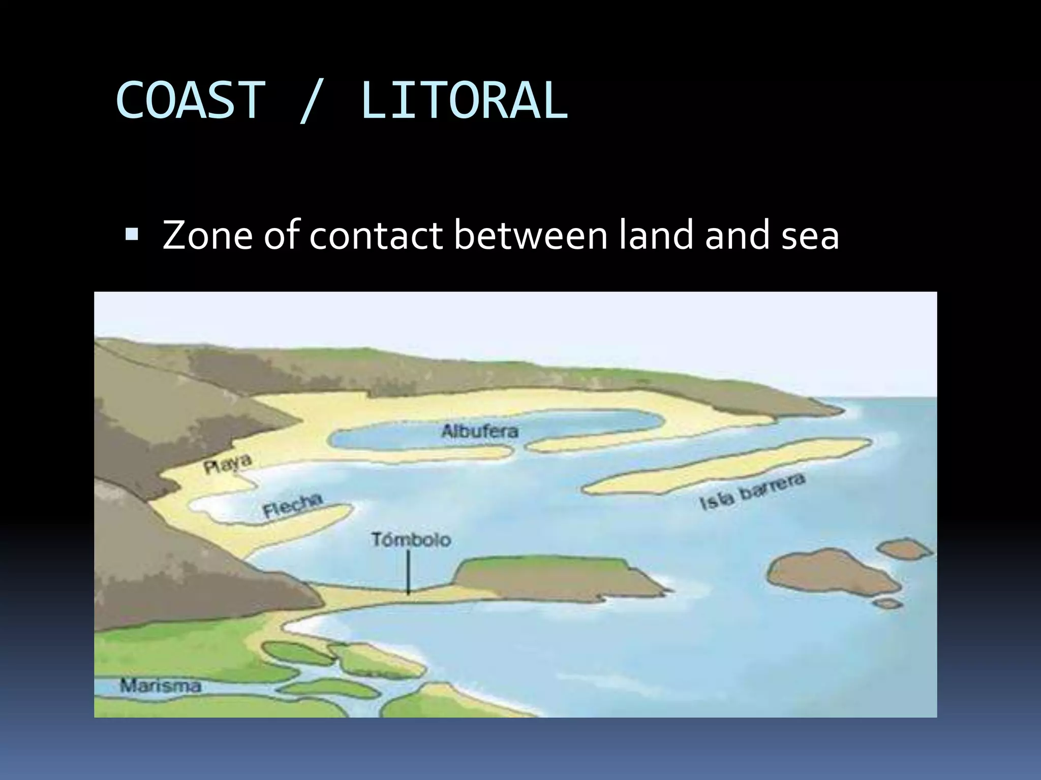 COAST / LITORAL
 Zone of contact between land and sea
 
