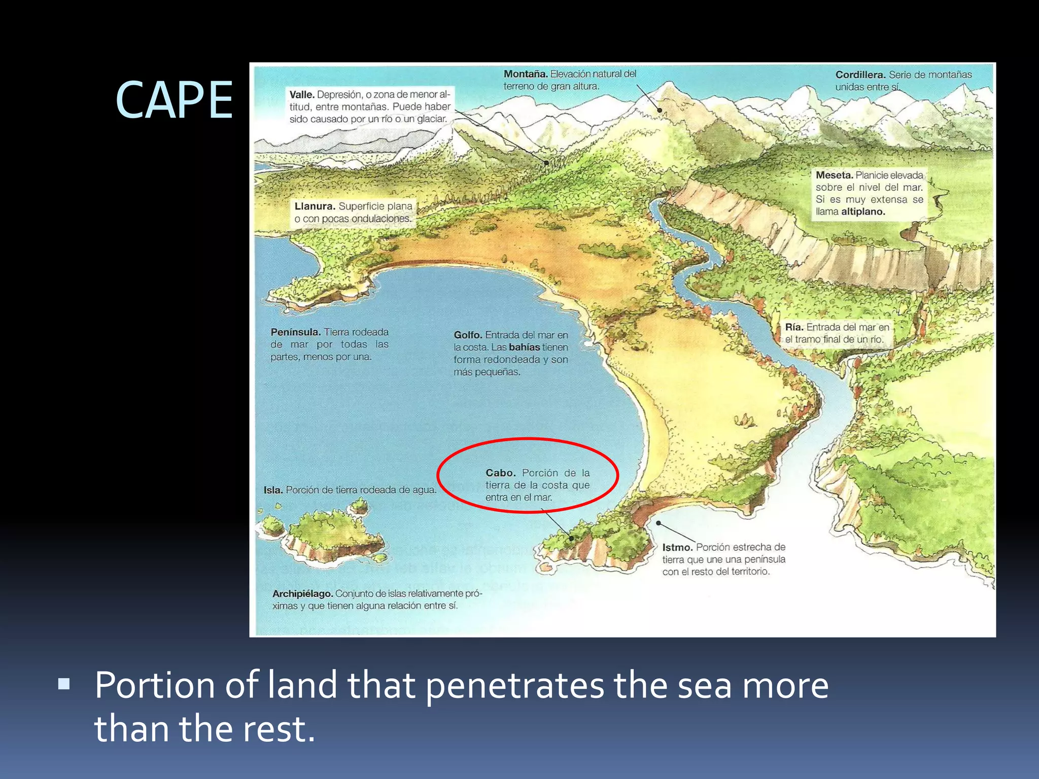 CAPE
 Portion of land that penetrates the sea more
than the rest.
 