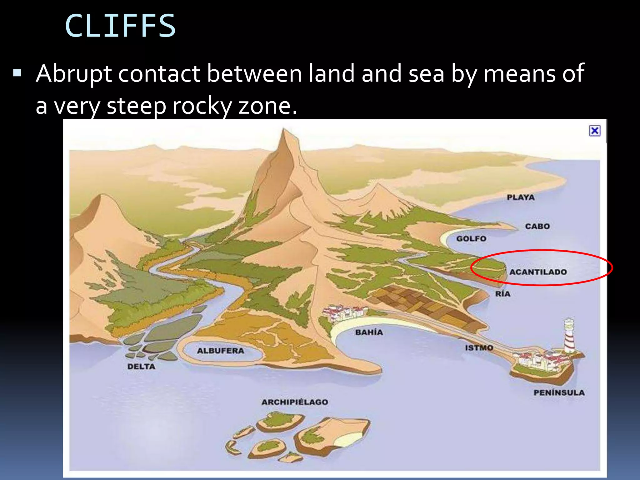 CLIFFS
 Abrupt contact between land and sea by means of
a very steep rocky zone.
 