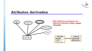 Atributos derivados
Nota: Edad no se almacena, se
obtendrá mediante código, campo
calculado.
27
 