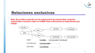 Relaciones exclusivas
Nota: No se debe confundir con las restricciones de exclusividad, exclusión,
inclusividad e inclusión vistas en el MER. Esas restricciones se especificaran por
código.
29
 