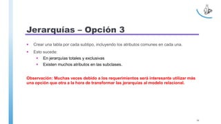 Jerarquías – Opción 3
 Crear una tabla por cada subtipo, incluyendo los atributos comunes en cada una.
 Esto sucede:
 En jerarquías totales y exclusivas
 Existen muchos atributos en las subclases.
Observación: Muchas veces debido a los requerimientos será interesante utilizar más
una opción que otra a la hora de transformar las jerarquías al modelo relacional.
34
 