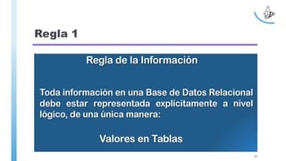 Regla 1
41
 