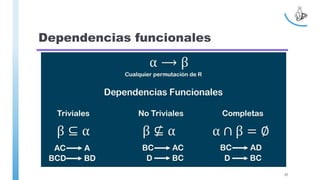 Dependencias funcionales
57
 