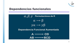 Dependencias funcionales
58
 