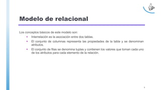 Modelo de relacional
Los conceptos básicos de este modelo son:
 Interrelación es la asociación entre dos tablas.
 El conjunto de columnas representa las propiedades de la tabla y se denominan
atributos.
 El conjunto de filas se denomina tuplas y contienen los valores que toman cada uno
de los atributos para cada elemento de la relación.
6
 
