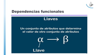 Dependencias funcionales
62
 
