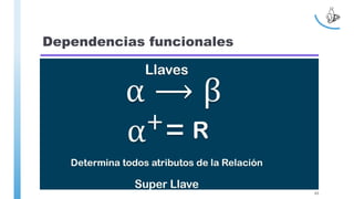 Dependencias funcionales
63
 