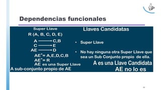 Dependencias funcionales
65
 