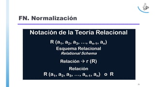 FN. Normalización
75
 