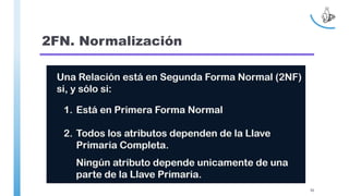 2FN. Normalización
92
 