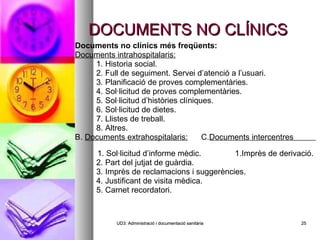 DOCUMENTS NO CLÍNICS Documents no clínics més freqüents: Documents intrahospitalaris: 1. Historia social. 2. Full de seguiment. Servei d’atenció a l’usuari. 3. Planificació de proves complementàries. 4. Sol·licitud de proves complementàries. 5. Sol·licitud d’històries clíniques. 6. Sol·licitud de dietes. 7. Llistes de treball. 8. Altres. B.  Documents extrahospitalaris:   C. Documents intercentres  1. Sol·licitud d’informe mèdic. 1.Imprès de derivació. 2. Part del jutjat de guàrdia. 3. Imprès de reclamacions i suggerències. 4. Justificant de visita mèdica. 5. Carnet recordatori. UD3: Administració i documentació sanitària 