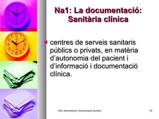 Na1: La documentació: Sanitària clínica centres de serveis sanitaris públics o privats, en matèria d’autonomia del pacient i d’informació i documentació clínica. UD3: Administració i documentació sanitària 