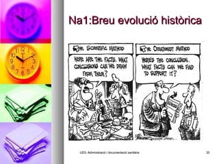 Na1:Breu evolució històrica UD3: Administració i documentació sanitària 