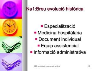 Na1:Breu evolució històrica Especialització Medicina hospitàlaria Document individual Equip assistencial Informació administrativa UD3: Administració i documentació sanitària 