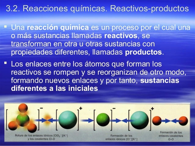 Ud3 cambios quimicos