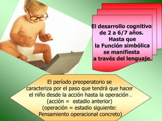 El período preoperatorio se
caracteriza por el paso que tendrá que hacer
 el niño desde la acción hasta la operación .
         (acción = estadio anterior)
       (operación = estadio siguiente:
      Pensamiento operacional concreto)
 