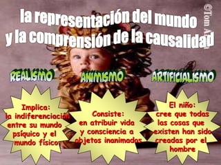 Implica:                                 El niño:
la indiferenciación      Consiste:        cree que todas
 entre su mundo      en atribuir vida     las cosas que
  psíquico y el      y consciencia a     existen han sido
   mundo físico     objetos inanimados   creadas por el
                                              hombre
 
