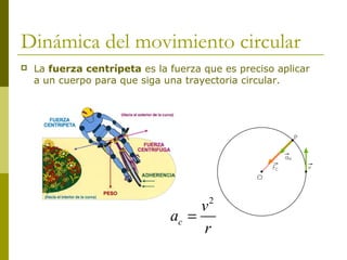 Dinámica del movimiento circular
 La fuerza centrípeta es la fuerza que es preciso aplicar
a un cuerpo para que siga una trayectoria circular.
2
c
v
a
r
=
 