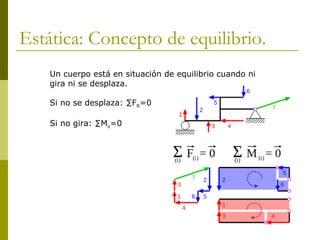 Estática: Concepto de equilibrio.
Un cuerpo está en situación de equilibrio cuando ni
gira ni se desplaza.
Si no se desplaza: ∑FR=0
Si no gira: ∑Mo=0
 