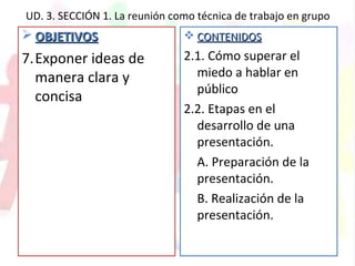 UD. 3. SECCIÓN 1. La reunión como técnica de trabajo en grupo
 OBJETIVOSOBJETIVOS
7.Exponer ideas de
manera clara y
concisa
 CONTENIDOSCONTENIDOS
2.1. Cómo superar el
miedo a hablar en
público
2.2. Etapas en el
desarrollo de una
presentación.
A. Preparación de la
presentación.
B. Realización de la
presentación.
 