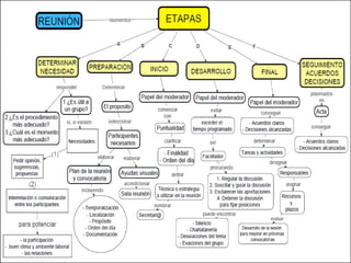 UD3. Presentación y Mapas.