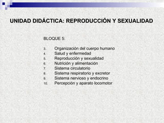 UNIDAD DIDÁCTICA: REPRODUCCIÓN Y SEXUALIDAD BLOQUE 5:  Organización del cuerpo humano Salud y enfermedad Reproducción y sexualidad Nutrición y alimentación Sistema circulatorio  Sistema respiratorio y excretor Sistema nervioso y endocrino Percepción y aparato locomotor 