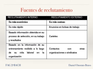 Fuentes de reclutamiento
Daniel Onorato BravoFAG 2ºBACH
 