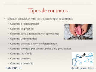 Tipos de contratos
Daniel Onorato Bravo
❖ Podemos diferenciar entre los siguientes tipos de contratos:
❖ Contrato a tiempo parcial
❖ Contrato en prácticas
❖ Contrato para la formación y el aprendizaje
❖ Contrato de interinidad
❖ Contrato por obra y servicio determinado
❖ Contrato eventual por circunstancias de la producción
❖ Contrato indeﬁnido
❖ Contrato de relevo
❖ Contrato a domicilio
FAG 2ºBACH
 