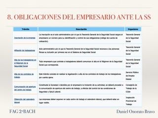 8. OBLIGACIONES DEL EMPRESARIO ANTE LA SS
Daniel Onorato BravoFAG 2ºBACH
 