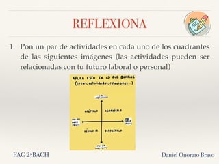 REFLEXIONA
1. Pon un par de actividades en cada uno de los cuadrantes
de las siguientes imágenes (las actividades pueden ser
relacionadas con tu futuro laboral o personal)
Daniel Onorato BravoFAG 2ºBACH
 