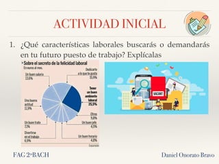ACTIVIDAD INICIAL
1. ¿Qué características laborales buscarás o demandarás
en tu futuro puesto de trabajo? Explícalas
Daniel Onorato BravoFAG 2ºBACH
 
