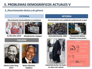 5. PROBLEMAS DEMOGRÁFICOS ACTUALES V
5_Discriminación étnica y de género
INTERNAEXTERNA
Discriminación hacia población no autóctona Discriminación entre población autóctona de un país
FIGURAS
Ku Klux Klan, EEUU Manifestación, Singapur
Martin Luther King,
EEUU
Nelson Mandela,
Sudáfrica
Genocidio Ruanda, 1994 Persecución albinos,
Tanzania y otros países
Imposición burka a la mujer
en islam más radical
 