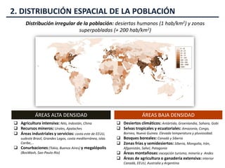 2. DISTRIBUCIÓN ESPACIAL DE LA POBLACIÓN
Distribución irregular de la población: desiertos humanos (1 hab/km2) y zonas
superpobladas (+ 200 hab/km2)
ÁREAS ALTA DENSIDAD ÁREAS BAJA DENSIDAD
 Agricultura intensiva: Nilo, Indostán, China
 Recursos mineros: Urales, Apalaches
 Áreas industriales y servicios: costa este de EEUU,
sudeste Brasil, Grandes Lagos, costa mediterránea, islas
Caribe,…
 Conurbaciones (Tokio, Buenos Aires) y megalópolis
(BosWash, Sao-Paulo-Rio)
 Desiertos climáticos: Antártida, Groenlandia, Sahara, Gobi
 Selvas tropicales y ecuatoriales: Amazonía, Congo,
Borneo, Nueva Guinea. Elevada temperatura y pluviosidad.
 Bosques boreales: Canadá y Siberia
 Zonas frías y semidesiertos: Siberia, Mongolia, Irán,
Afganistán, Sahel, Patagonia
 Áreas montañosas: excepción turismo, minería y Andes
 Áreas de agricultura o ganadería extensiva: interior
Canadá, EEUU, Australia y Argentina
 