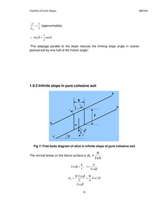 2
1
=
′
satγ
γ
(approximately)
∴∴∴∴ φβ ′= tan
2
1
tan
“The seepage parallel to the slope reduces the limiting slope angle in coarse
grained soil by one-half of the friction angle”.
1.9.3 Infinite slope in pure cohesive soil
Fig 7: Free body diagram of slice in infinite slope of pure cohesive soil
The normal stress on the failure surface is
1××××
====
l
N
nσσσσ
β
==β
Cos
b
l;
l
b
Cos
β
β
β
σ 2
Cos
b
W
Cos
b
CosW
n ==
ββββ
ββββ
l
 