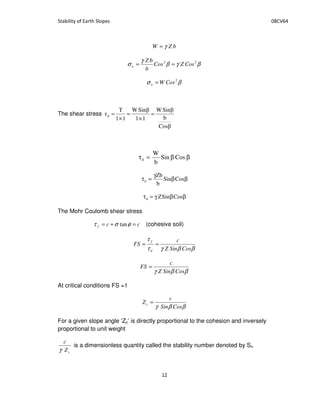 bZW γ=
βγβ
γ
σ 22
CosZCos
b
bZ
n ==
βσ 2
CosWn =
The shear stress
Cos
b
SinW
1l
SinW
1l
T
d =
×
=
×
=
ββ=τ CosSin
b
W
d
ββ
γ
=τ CosSin
b
Zb
d
ββγ=τ CosSinZd
The Mohr Coulomb shear stress
ccf =+= φστ tan (cohesive soil)
ββγτ
τ
CosSinZ
c
FS
d
f
==
ββγ CosSinZ
c
FS =
At critical conditions FS =1
ββγ CosSin
c
Zc =
For a given slope angle ‘Zc’ is directly proportional to the cohesion and inversely
proportional to unit weight
cZ
c
γ
is a dimensionless quantity called the stability number denoted by Sn
 