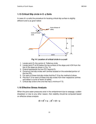 1.15 Critical Slip circle in C- φφφφ Soils
In case of c-φ soils the procedure for locating critical slip surface is slightly
different and is as given below
Fig 14: Location of critical circle in c-φφφφ soil
1. Locate point O1 the centre of Fellenius circle
2. Locate point P at 2H below the top surface of the slope and 4.5H from the
toe of the slope as shown in Fig. 14.
3. Extend backwards the line PO1 beyond O1
4. Construct trial slip circles with centres located on the extended portion of
the line PO1
5. For each of these trial slip circles find the F.S by the method of slices.
6. Plot the F.S for each of these trial slip circles from their respective centres
and obtain a curve of factor of safety.
7. Critical slip circle is the one that has a minimum F.S.
1.16 Effective Stress Analysis
When the pore water pressures exist in the embankment due to seepage, sudden
drawdown or due to any other reason, then stability should be computed based
on effective stress analysis
u;u −σ=σ′+σ′=σ
4.5 H
P
H
2 H
+
-
(
F min(
 